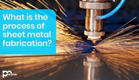 what industries are related to metal fabrication|types of metal manufacturing processes.